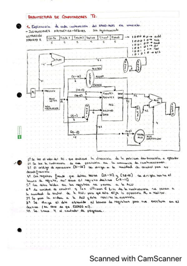Miniatura del documento Ejercicios-Resueltos-Tema-2-AC.pdf