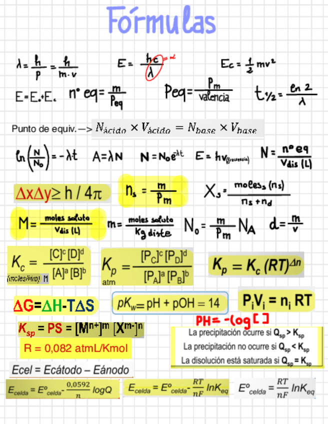 Miniatura del documento Formulario-Quimica.pdf