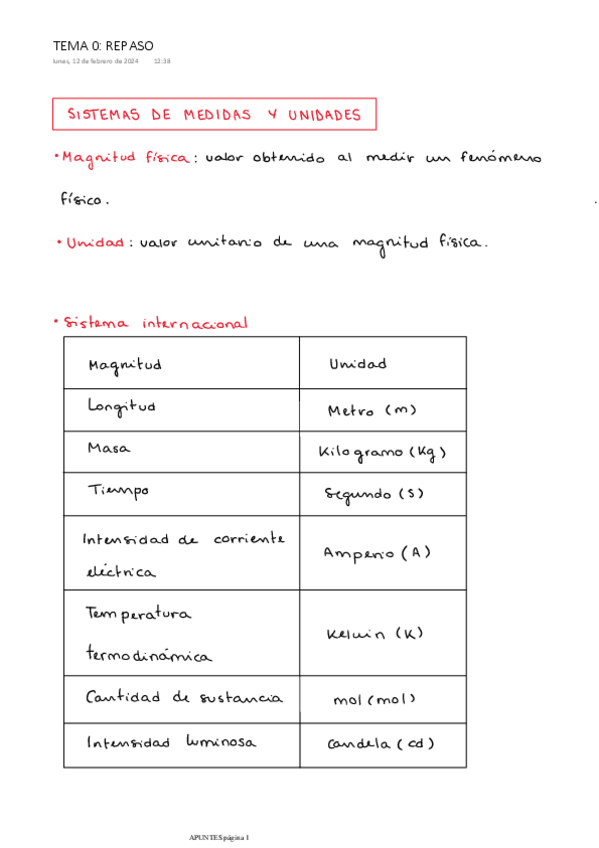 Miniatura del documento TEMA 0. REPASO (CINEMÁTICA).pdf
