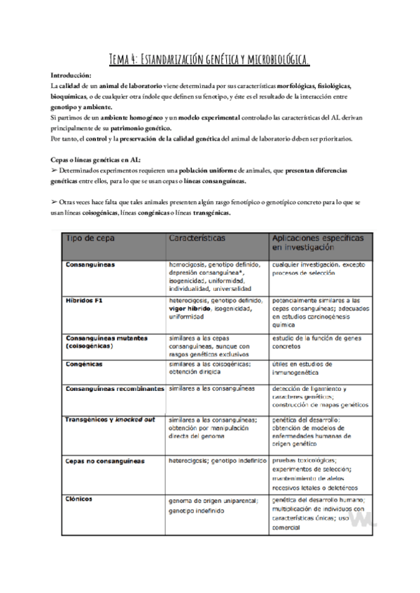 Miniatura del documento TEMA-4-ESTANDARIZACION-GNETICA-Y-MICROBIOLOGICA-1.pdf