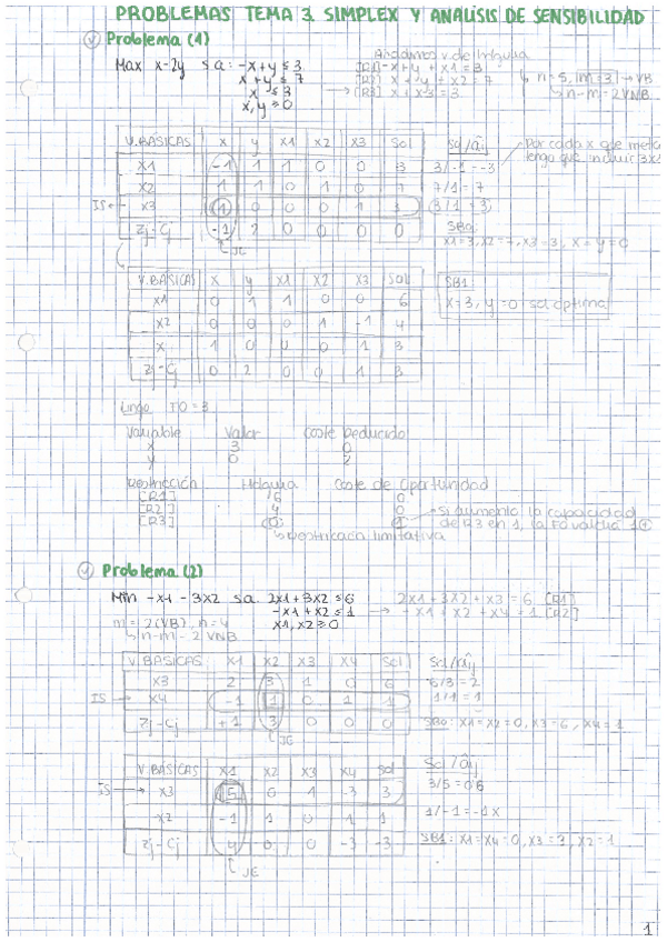 Miniatura del documento Ejercicios-Parcial-2.pdf