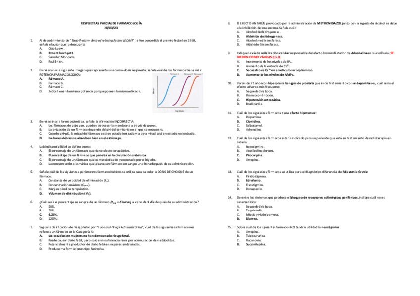 Miniatura del documento RESPUESTAS-PARCIAL-FARMACOLOGIA-20222023.pdf