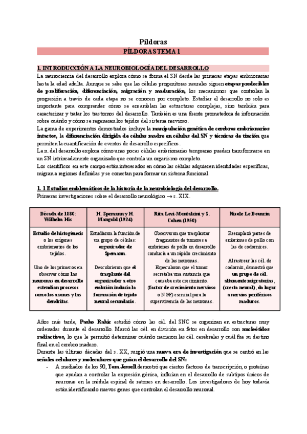 Miniatura del documento Resumen-todas-las-pildoras.pdf