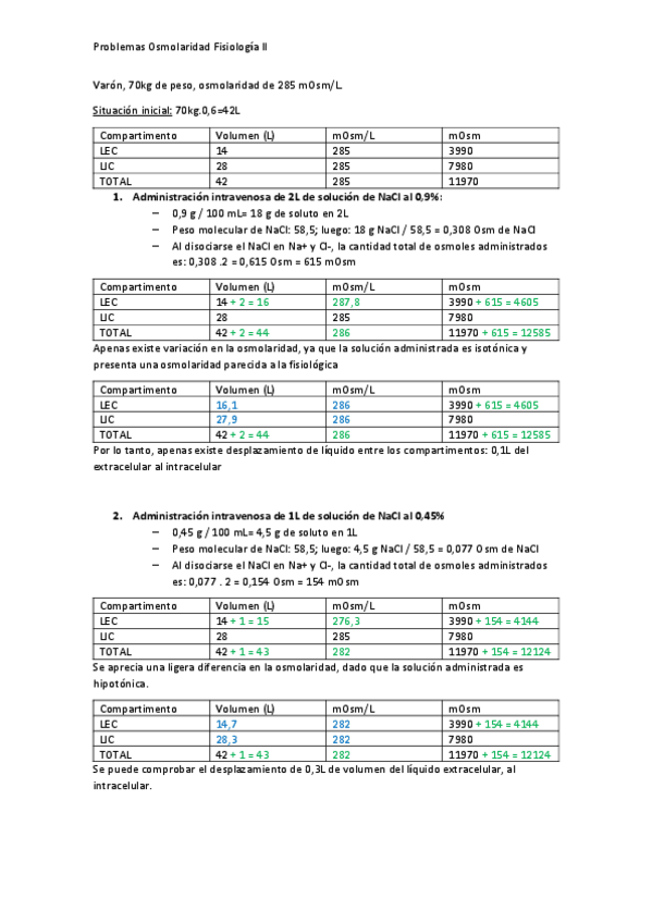 Miniatura del documento Problemas-osmolaridad-resueltos.pdf