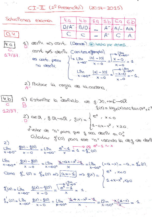 Miniatura del documento CI-II Examen Resuelto Presencial 2 2013-2014 _ 2014-2015.pdf