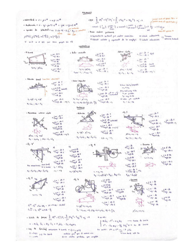 Miniatura del documento Formulario-Parcial-1.pdf