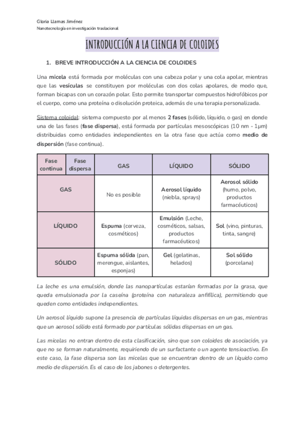 Miniatura del documento 6.-Introduccion-a-la-ciencia-de-coloides.pdf