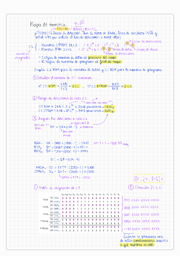 Miniatura del documento EXAMENES-EXPLICADOS.pdf