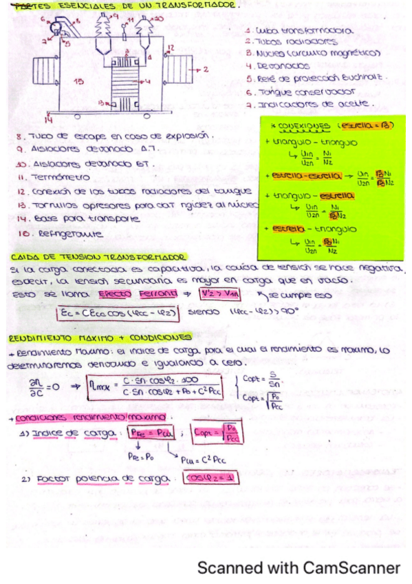 Miniatura del documento Parcial-1.-Transformadores.pdf