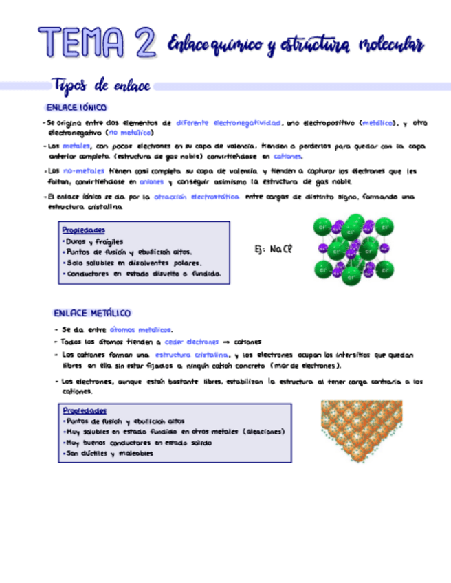 Miniatura del documento Apuntes-T2-Enlace-Quimico-Y-Estructura-Molecular.pdf