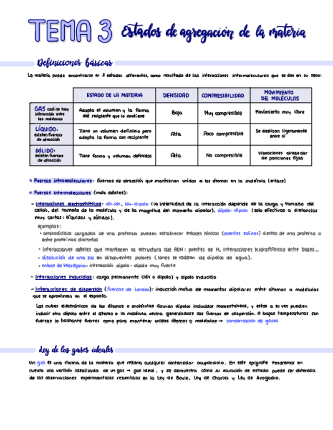 Miniatura del documento Apuntes-T3-Estados-De-Agregacion-De-La-Materia.pdf