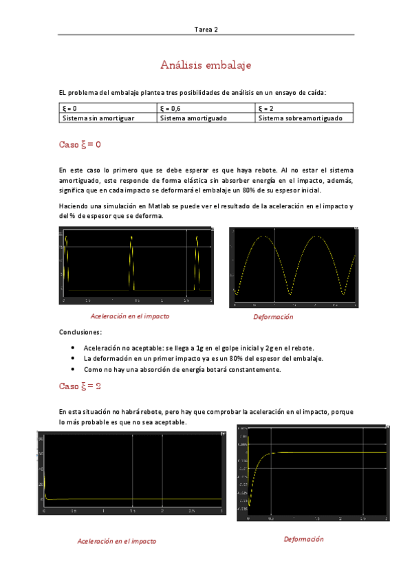 Miniatura del documento Analisis-embalaje-Tarea-2.pdf