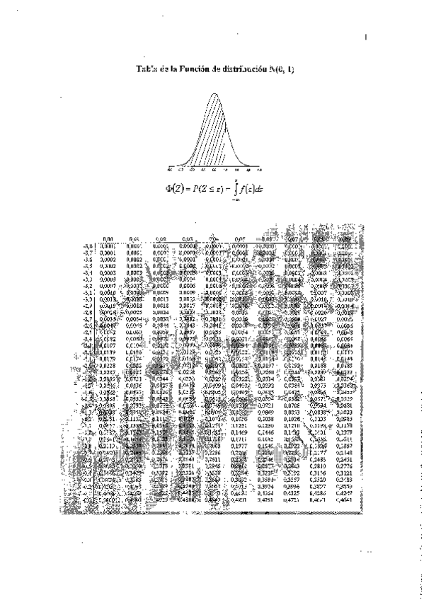Miniatura del documento tablas.pdf
