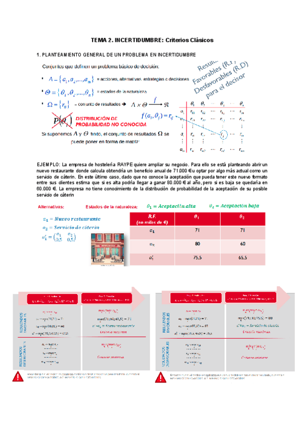 Miniatura del documento TEMA-2-INCERTIDUMBRE-Criterios-Clasicos.pdf