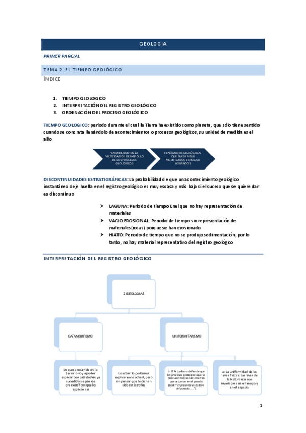 Miniatura del documento GEOLOGIA.pdf