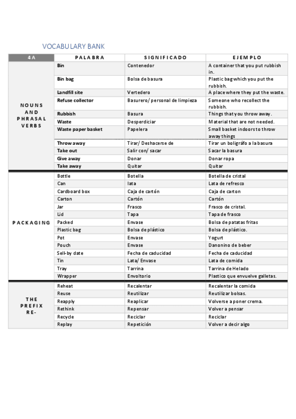 Miniatura del documento Temario.pdf