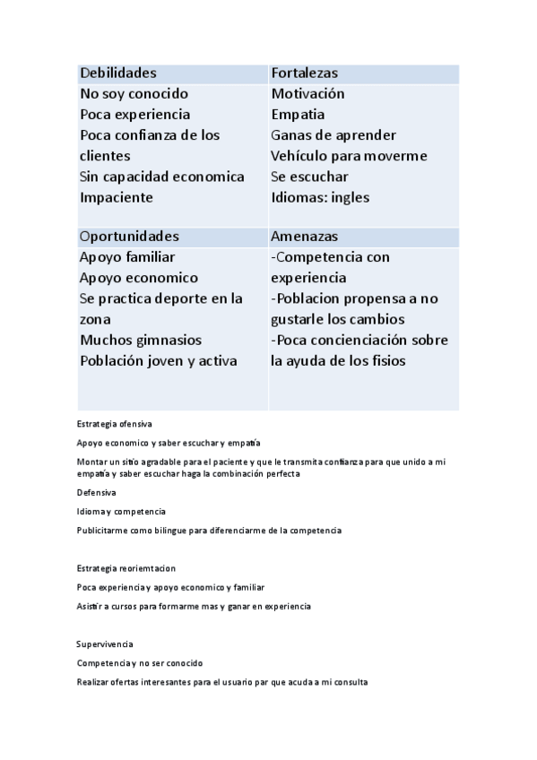 Miniatura del documento DAFO-Y-CAME.pdf