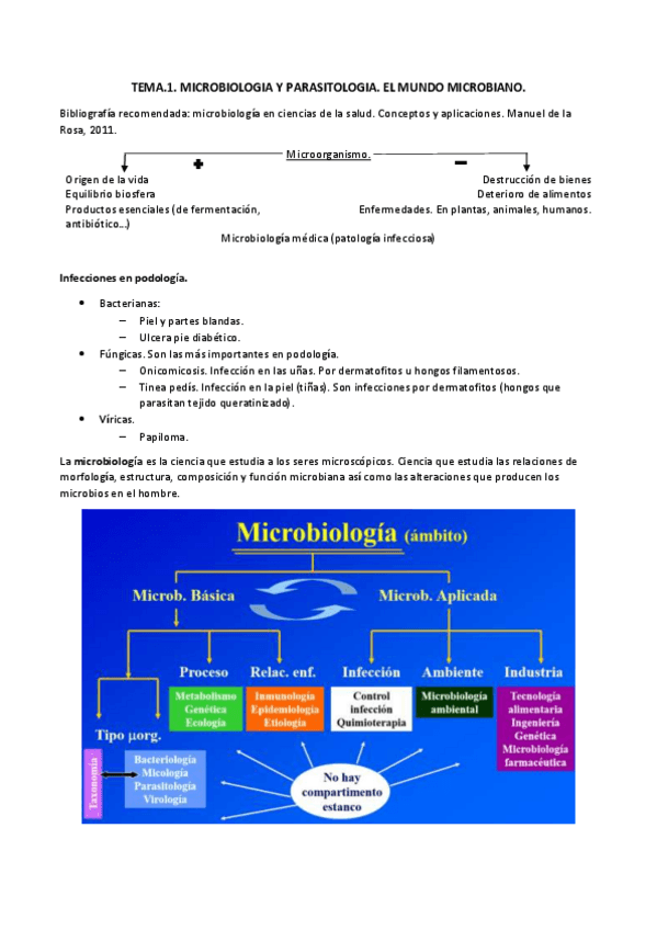 Miniatura del documento TEMA1. microbiologia y parasitologia pdf.pdf