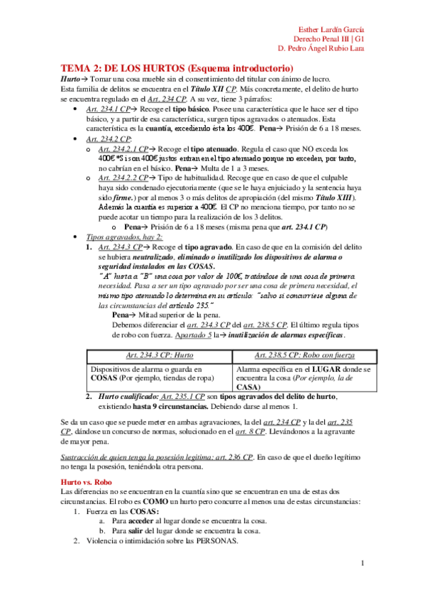 Miniatura del documento PENAL III. ESQUEMA INT. TEMA 2 ACTUALIZADO.pdf
