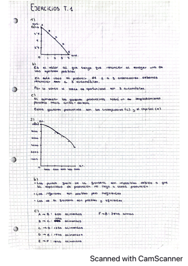 Miniatura del documento Enpresa-ejs-tema1.pdf