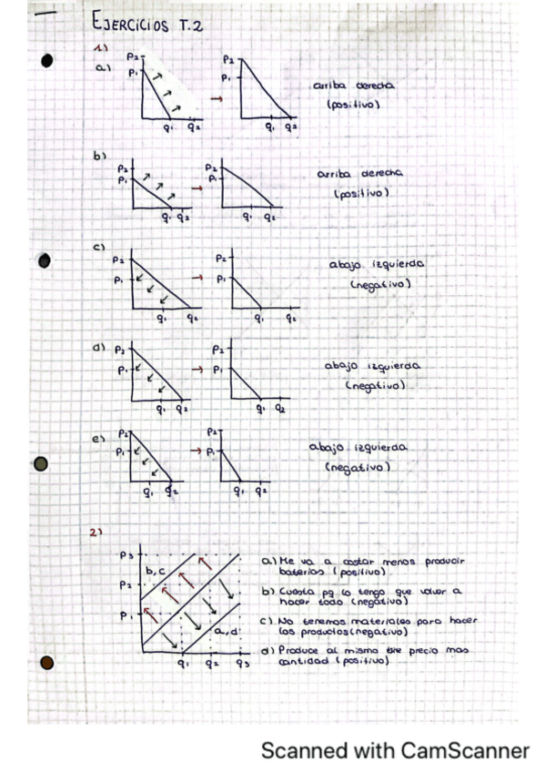 Miniatura del documento Empresa-ejs-tema2.pdf