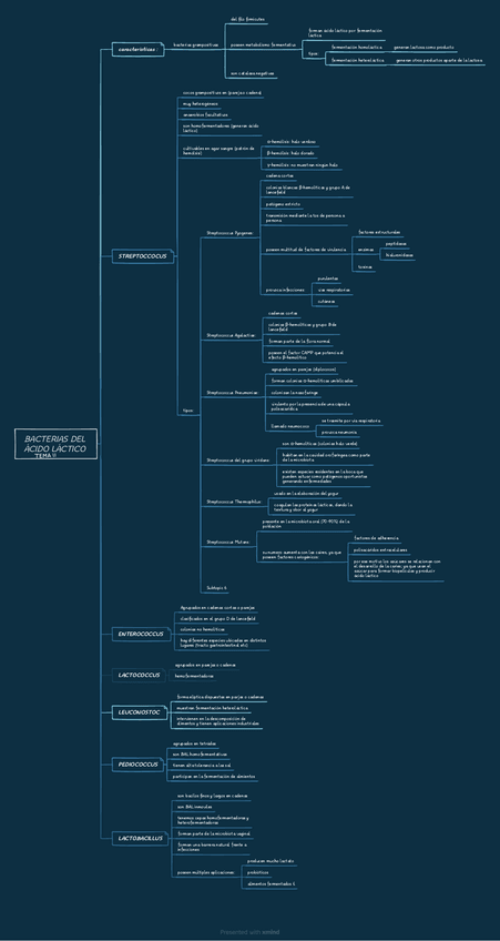 Miniatura del documento TEMA-11.pdf