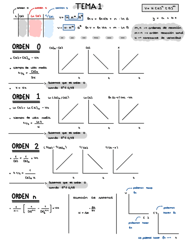 Miniatura del documento TEMA-1.pdf