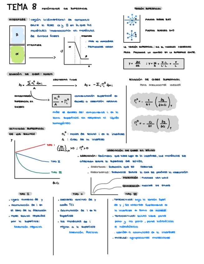 Miniatura del documento TEMA-8.pdf