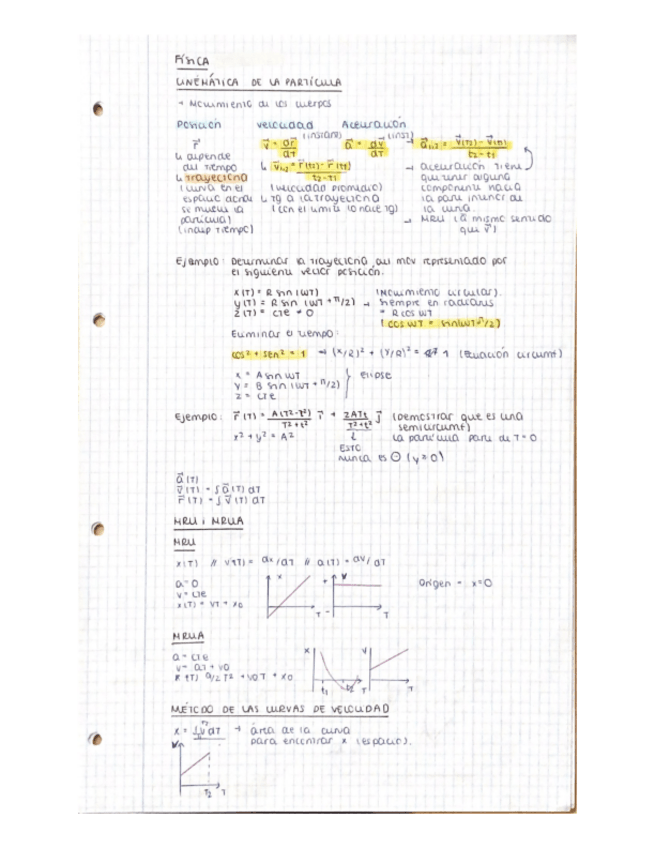 Miniatura del documento Resumen-Cinematica-de-la-particula-Fisica-I.pdf