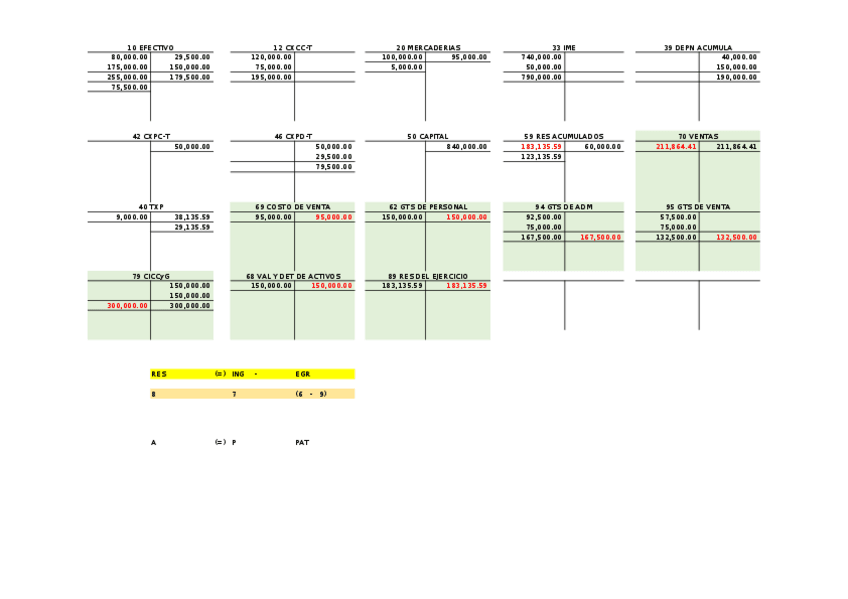 Miniatura del documento FormatoCaso1ContabilizacionEmpComercialTODAS.xlsx