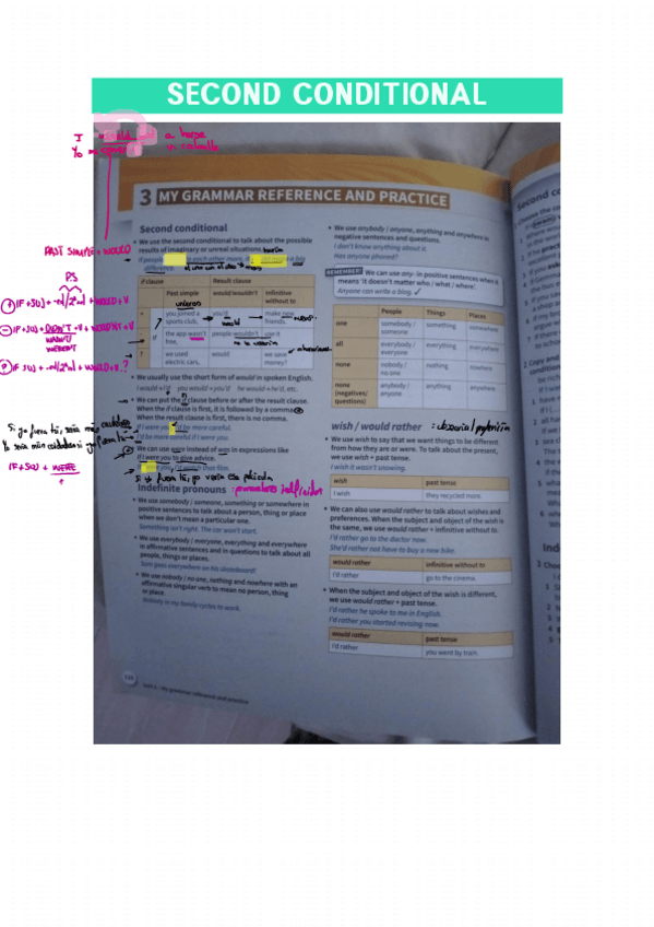 Miniatura del documento SECOND-CONDITIONAL-AND-INDEFINITE-PRONOUNS--ejercicios.pdf