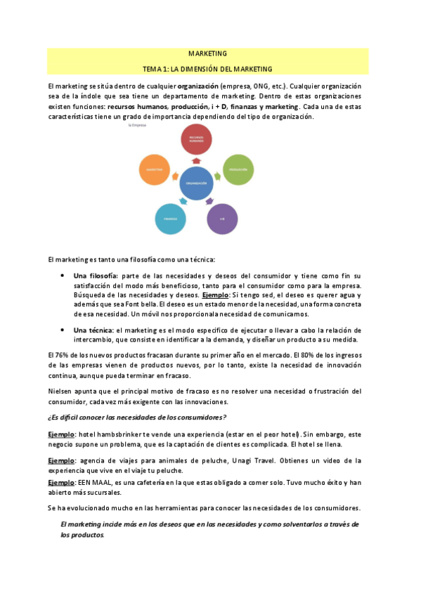 Miniatura del documento MARKETING.pdf