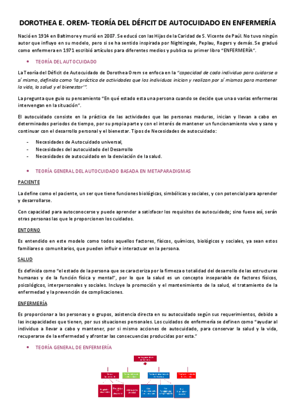 Miniatura del documento Tema-17-Dorothea-E.-Orem.pdf