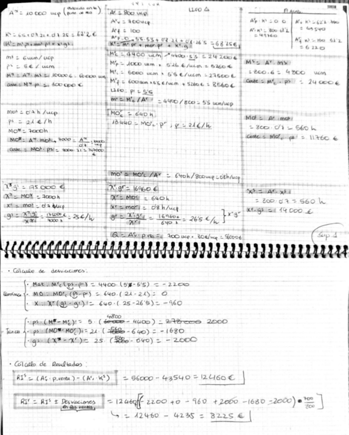 Miniatura del documento Supuesto-1-CG-II.pdf
