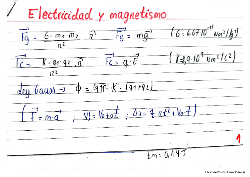 Miniatura del documento Formulas-Electricidad-y-Magnetismo.pdf