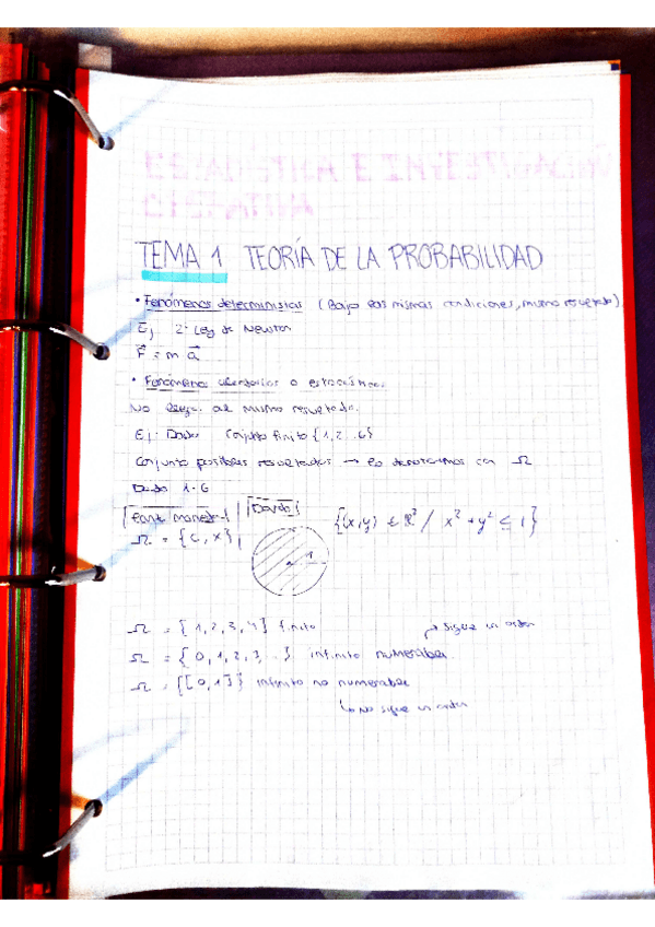 Miniatura del documento TEMA-1-Teoria-de-la-probabilidad.pdf