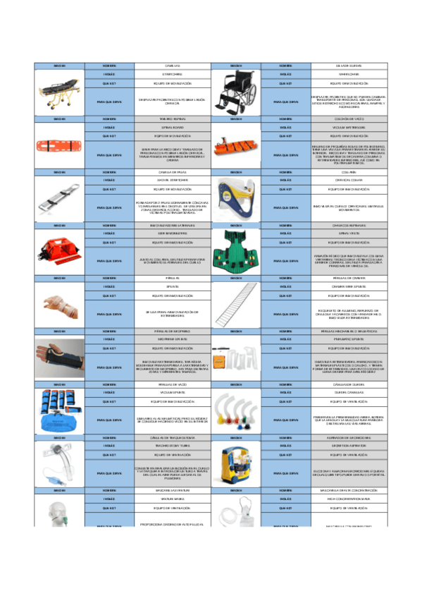Miniatura del documento Material-Dotacion-t3.pdf