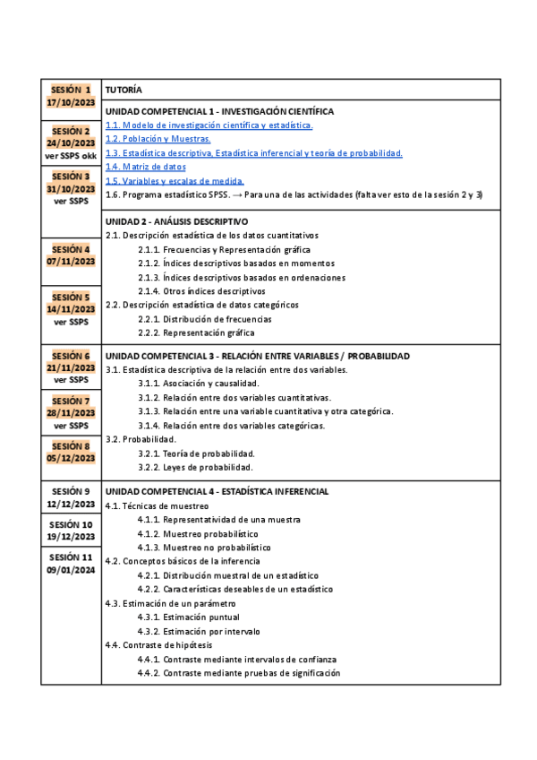 Miniatura del documento Resumen Completo Fundamentos de Estadistica.pdf
