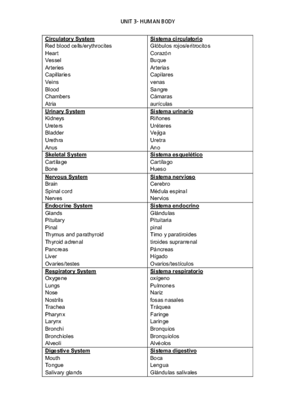 Miniatura del documento vocabulary-T3.pdf