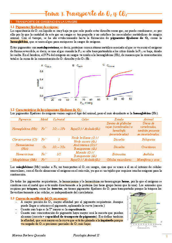 Miniatura del documento Tema-3.-Transporte-de-O2-y-CO2..pdf