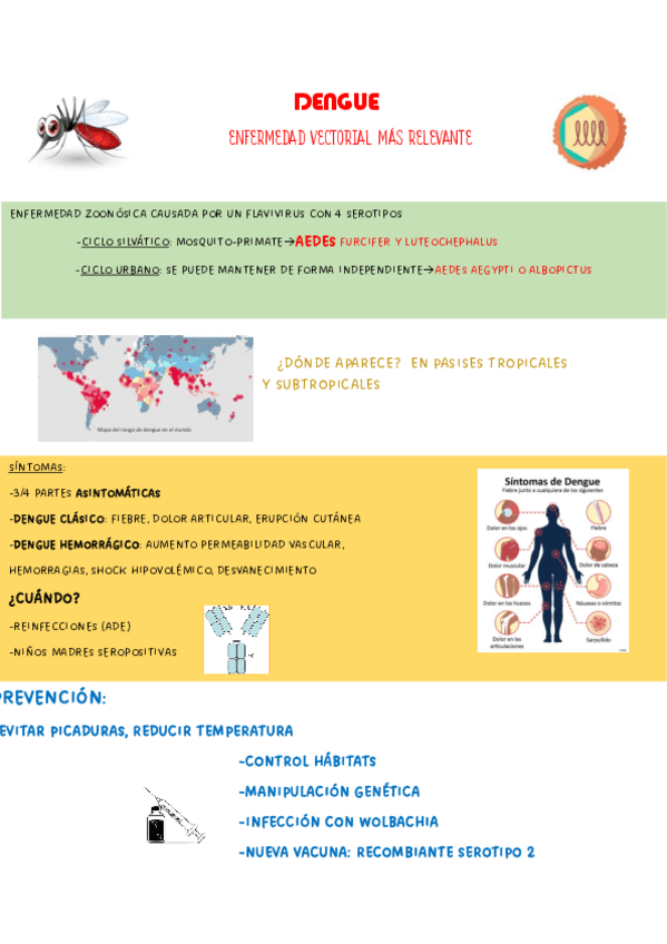 Miniatura del documento RESUMEN-ZOONOSIS.pdf