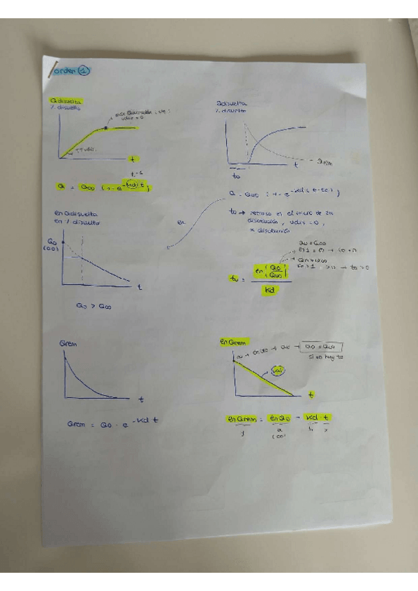 Miniatura del documento practicas-informatica.pdf