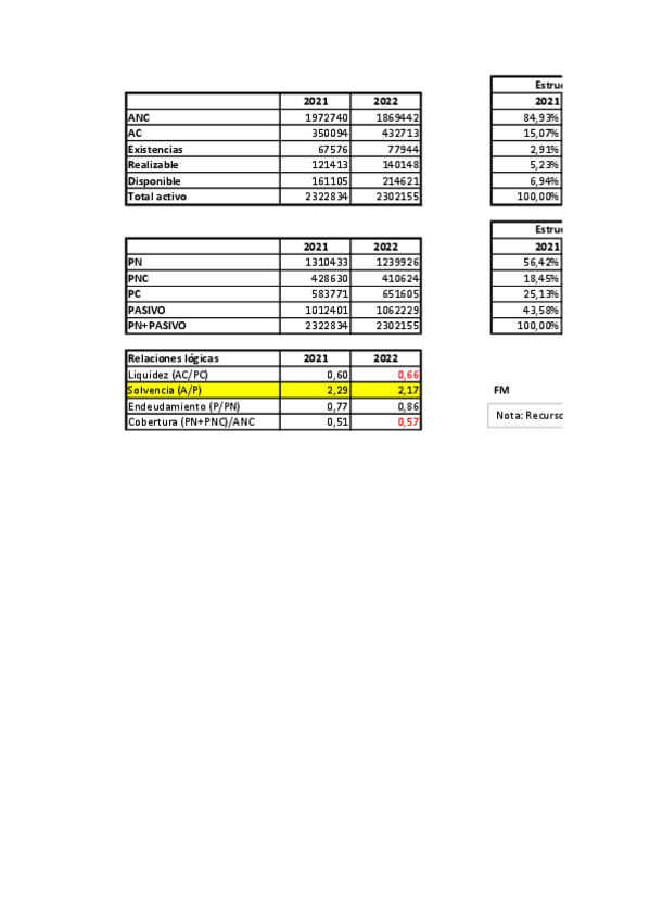 Miniatura del documento ALMIRALL-actividad-2.pdf