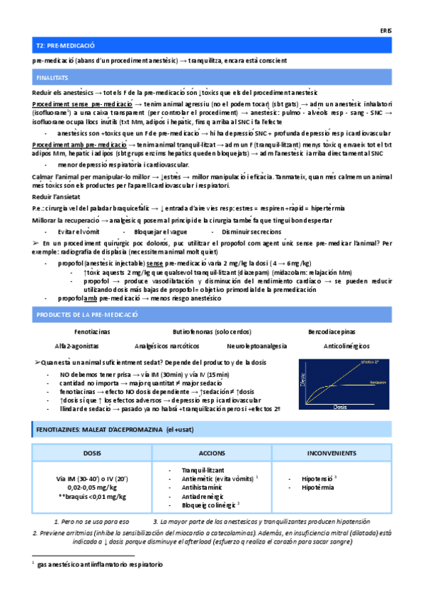 Miniatura del documento T2-PRE-MEDICACIO.pdf
