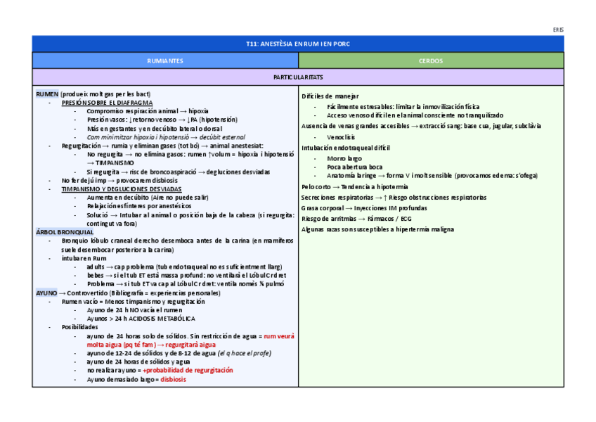 Miniatura del documento T12-ANESTESIA-EN-rum-I-EN-porcs.pdf