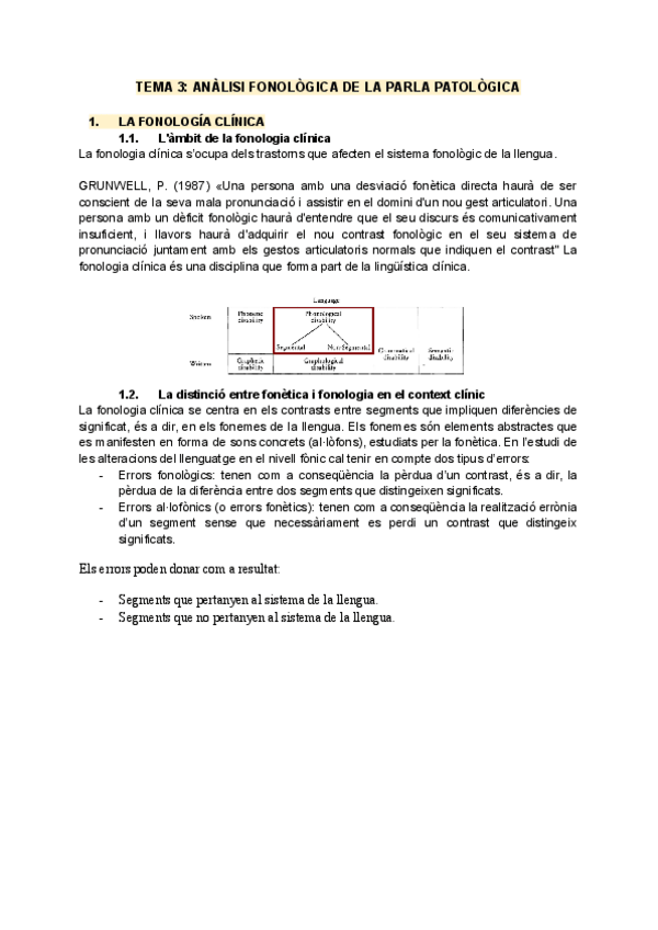 Miniatura del documento TEMA-3-ANALISI-FONOLOGICA-DE-LA-PARLA-PATOLOGICA.pdf