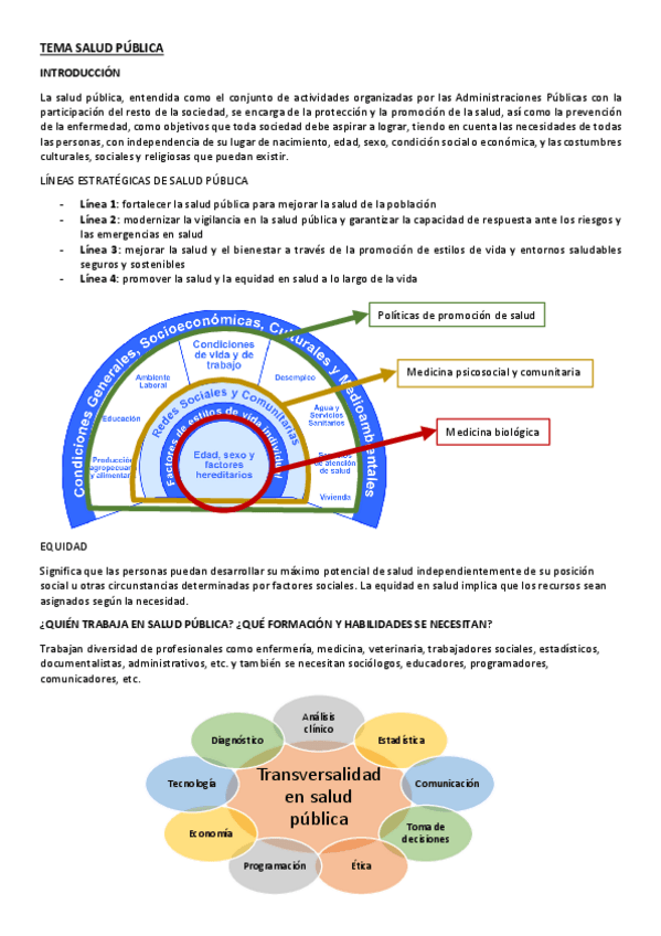 Miniatura del documento TEMA-SALUD-PUBLICA.pdf