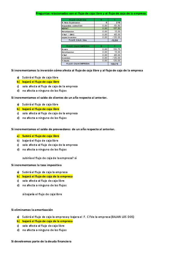 Miniatura del documento EXAMEN-2o-CUATRI-ANALISIS-ECONOMICO-FINANCIERO.pdf