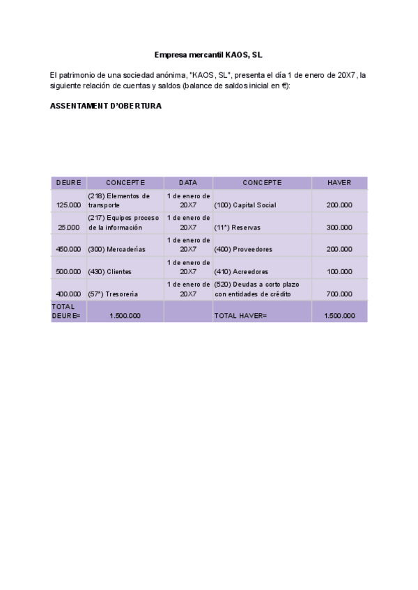 Miniatura del documento KAOS-ASSENTAMENT-DOBERTURA.pdf