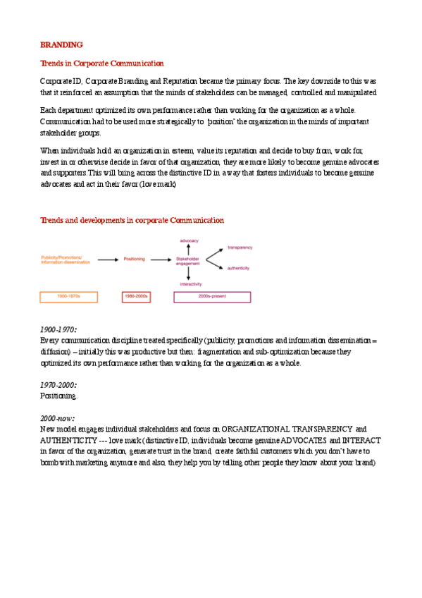 Miniatura del documento branding-resum.pdf